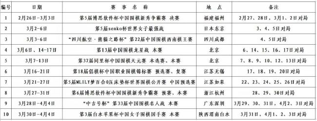 惘顾群臣进谏和项羽制止进住秦宫的禁令，同心专心是个要关起门来作土天子的架式。